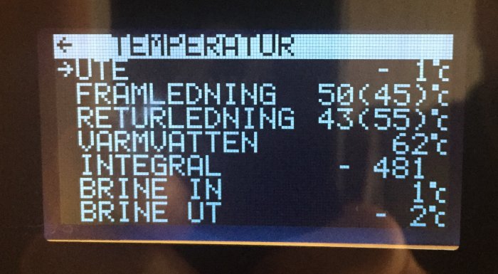 Display av värmepump som visar temperaturer för ute, framledning, returledning, varmvatten, integral, brine in och brine ut.