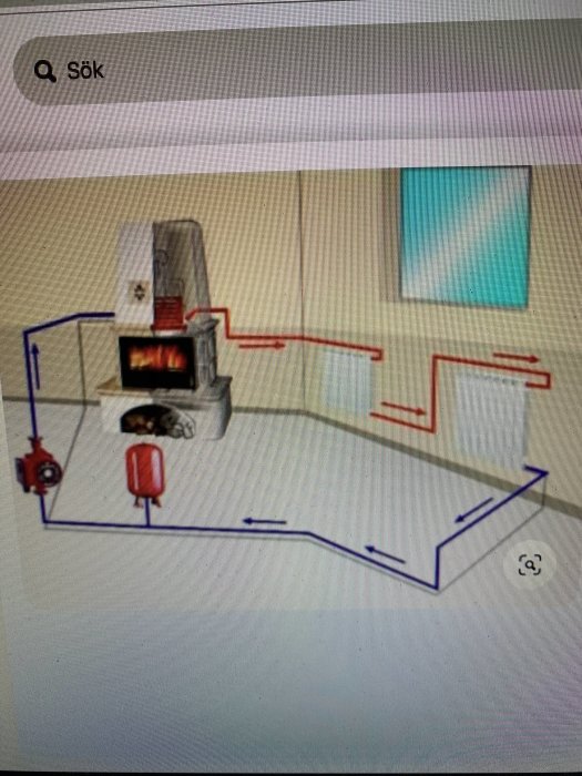 Schematisk bild av system för att koppla kamin till golvvärmesystem med rör och växlare.