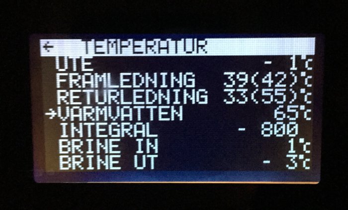 Display av värmesystem som visar temperaturer för ute, framledning, returledning, varmvatten, integral, samt brine in och ut.