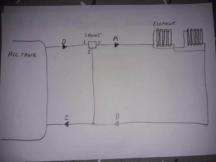 Handritad schematisk illustration av värmesystem med ackumulatortank, shunt och element, markerade punkter A, B och C.