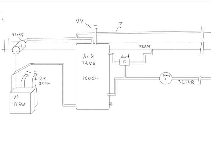 Skiss av värmesystem med ackumulatortank, värmepump och rörledningar utan element ritade.