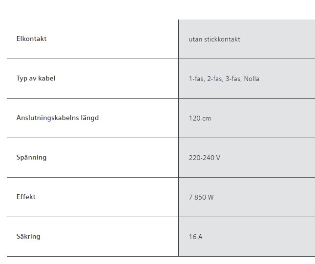 Tabell från Siemens med teknisk information om elkontakt, kabeltyp, spänning, effekt och säkring.