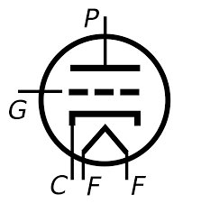 Schematisk bild av elektriska symboler och anslutningar inomhus.