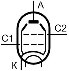 Schematisk illustration av en elektrisk kondensator med beteckningar för anod (A), katod (K) och kapacitanser (C1, C2).
