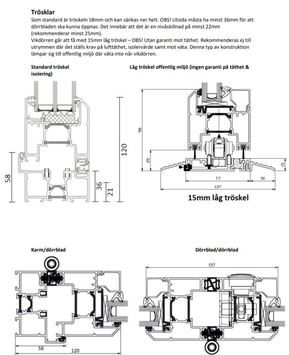 Tekniska ritningar som visar sektioner av vikdörrar med tröskelalternativ för olika installationer.