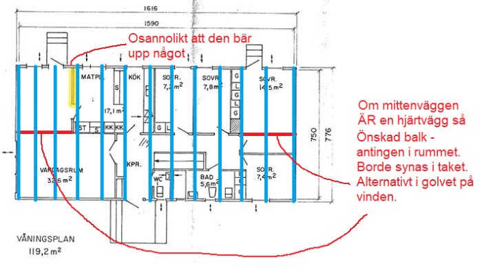 Ritning av ett husplan med markerade väggar och anteckningar om balkar och takstolar.