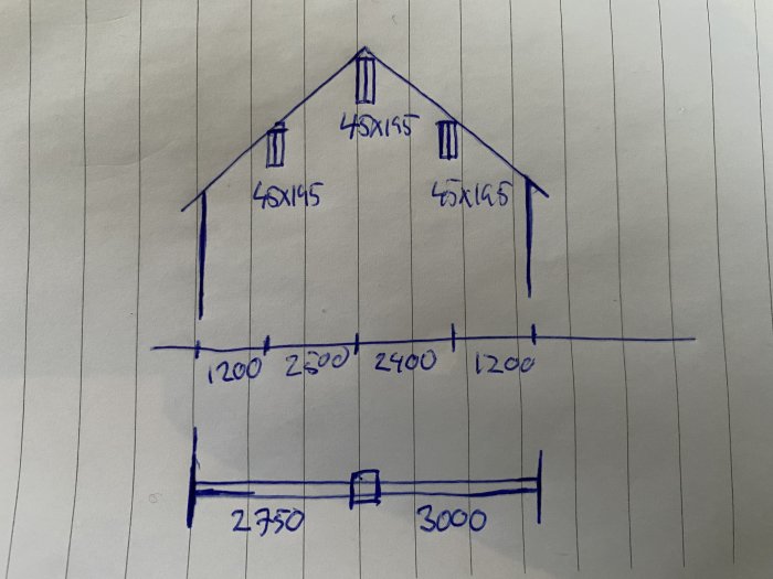 Handritad skiss av takstomme med måttangivelser och takvinkel samt notering av balkdimensioner.