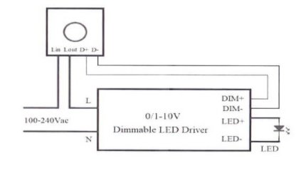 Elektriskt schema som visar anslutning av en dimbar LED-drivare och LED-lampa till ett 100-240V vägguttag.