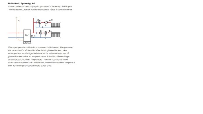 Schematisk diagram över en bufferttank med anslutna komponenter för värmesystem typ 4-6.