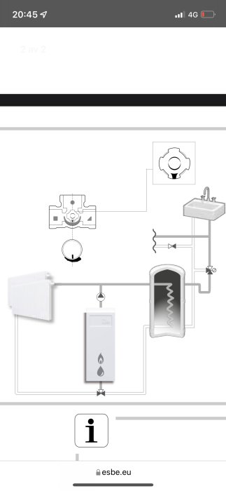 Schematisk bild av en värmesysteminstallation med ventil, radiator, pannan och varmvattenberedare.