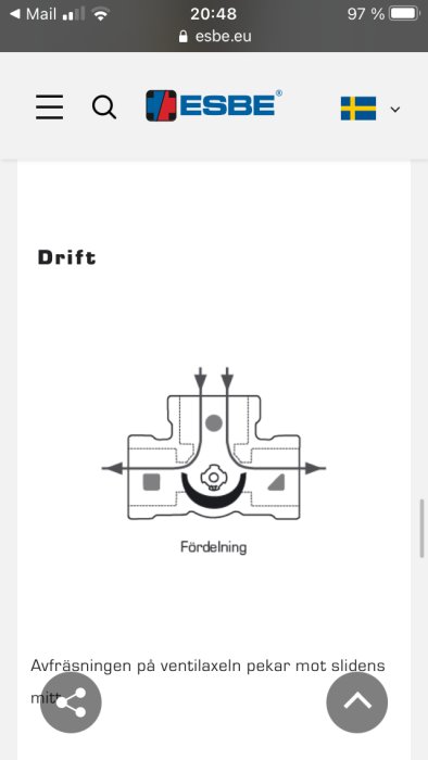 Schematisk bild av en växelventil med pilarnas riktning som visar flödesfördelning.