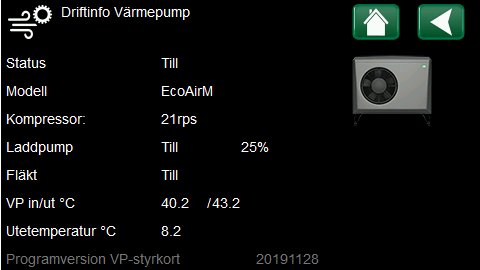 Bild av en värmepumpskontrollpanel som visar statusinformation såsom modell EcoAirM, laddpump på 25%, och utetemperatur på 8.2 grader Celsius.