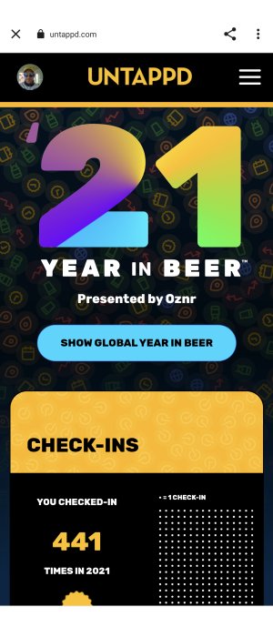 Skärmdump från Untappd-appen som visar "YEAR IN BEER" med användarcheck-ins på 441 gånger under 2021.