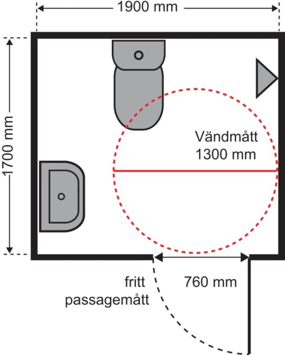 Ritning av WC-layout med måttangivelser för toalett och dusch samt vändyta på 1300 mm.