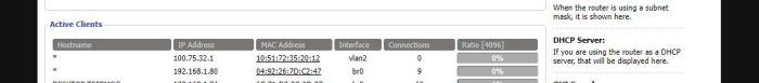 Skärmdump av nätverksgränssnitt med tabellen Active Clients visande IP-adresser och MAC-adresser.