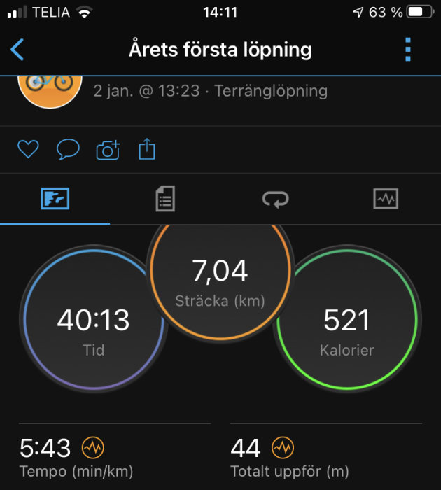 Skärmdump från en löparapp som visar statistik för en löprunda: 7,04 km sträcka, 40:13 tid, 521 kalorier, 5:43 tempo och 44 m total stigning.