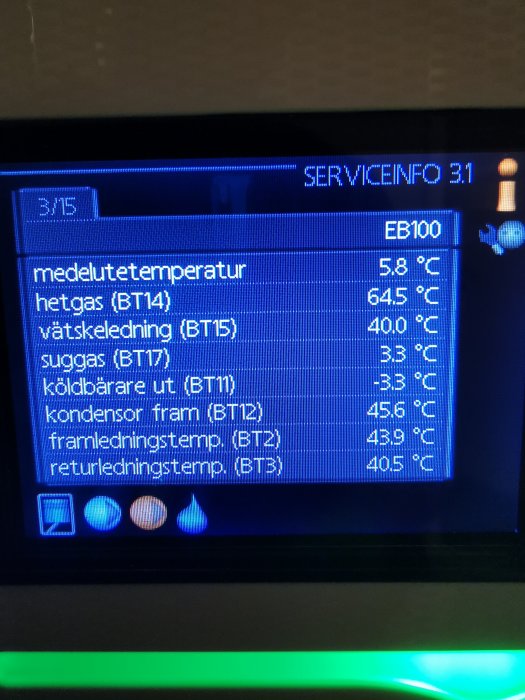 Displayen på en Nibe värmepump F1155 som visar temperaturinformation för olika komponenter.