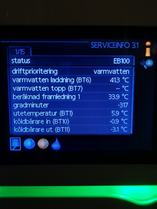 Display av en Nibe värmepumps kontrollpanel som visar olika temperaturstatusvärden.