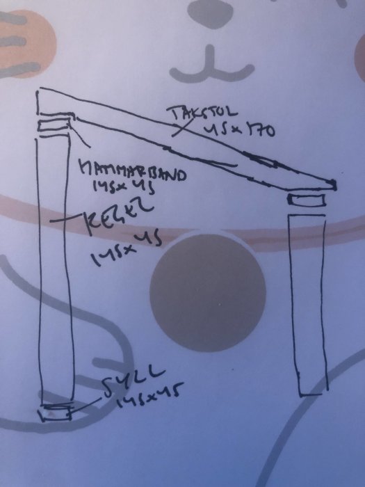 Handritad skiss av takstol för orangerie med dimensioner angivna på träreglar.