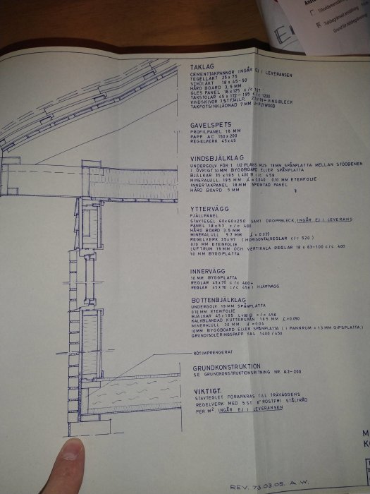 En hand pekar på en byggteknisk ritning som detaljerar olika delar av en huskonstruktion, inklusive mått och material.