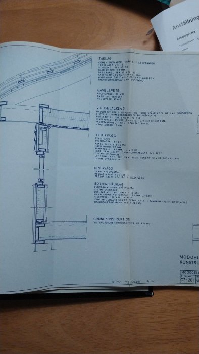 Byggritning för MoDohus visar detaljer av modulhusets tak- och väggkonstruktion, öppnad på ett bord.