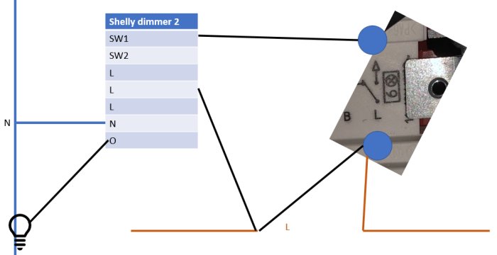 Schema över elanslutning med Shelly dimmer 2 och foto av impulsfjäder bakom strömbrytare.