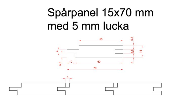 Teknisk ritning av en spårpanel 15x70 mm med måttangivelser och 5 mm lucka.