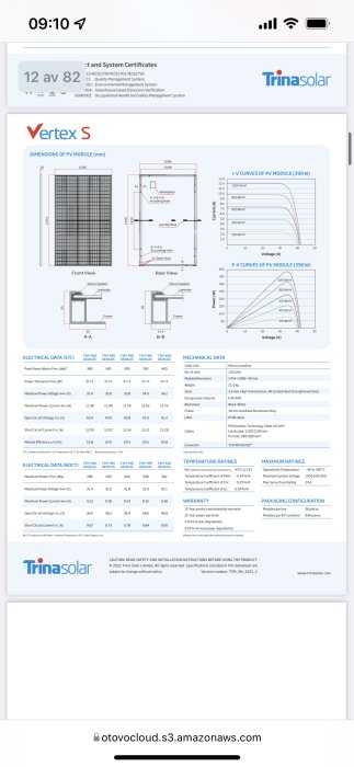 Dataspecifikation för TrinaSolars Vertex S solpanel, inkluderar mått, elektriska och mekaniska data samt IV-kurvor.