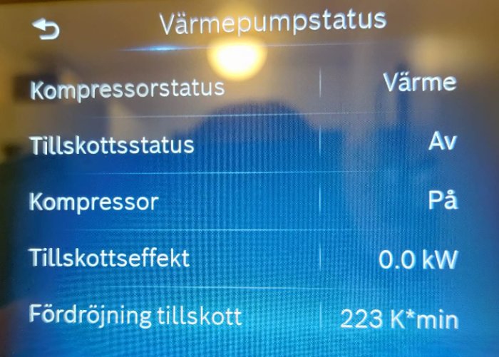 Digital display av värmepumpstatus som visar kompressor- och tillskottsfunktioner.