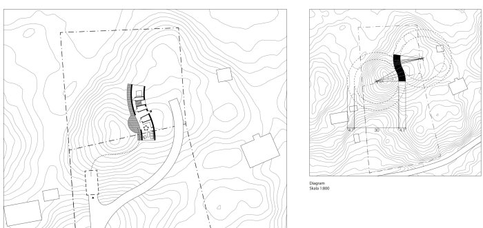 Topografiskt kartutkast som visar placeringsstudie för ett hus med tydliga kurvor som inte överensstämmer med kundens förväntningar angående storlek och form.