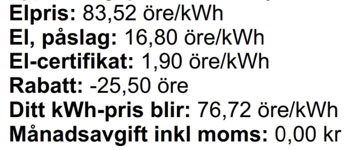 Detaljerad uppräkning av elpriset med påslag, elcertifikat, rabatt, och det totala kWh-priset.