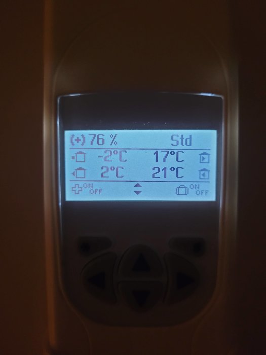 Termostat visar inomhustemperatur 21°C och fuktighet 76%, samt utomhus -2°C.