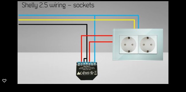 Schematisk illustration för koppling av Shelly 2.5 bakom en dubbel eluttagsvägg.