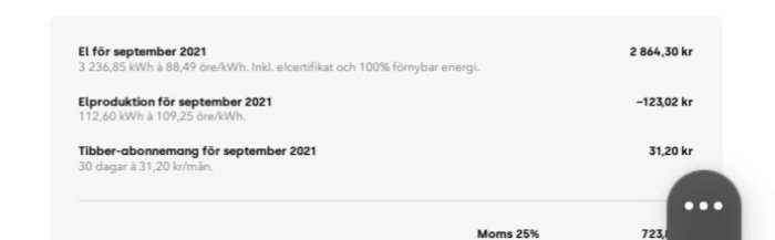 Energiräkning med priser för elförbrukning, elproduktion och abonnemang för september 2021.