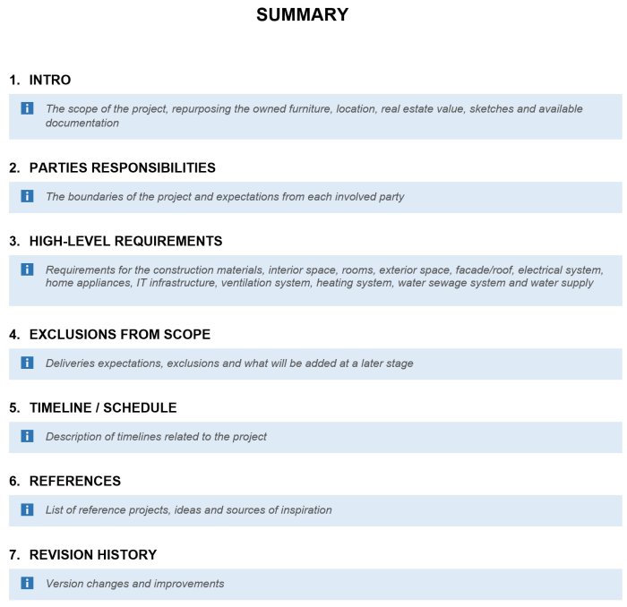 Skärmklipp av en dokumentöversikt med rubriker: Intro, Parties Responsibilities, High-Level Requirements, Exclusions from Scope, Timeline/Schedule, References och Revision History.