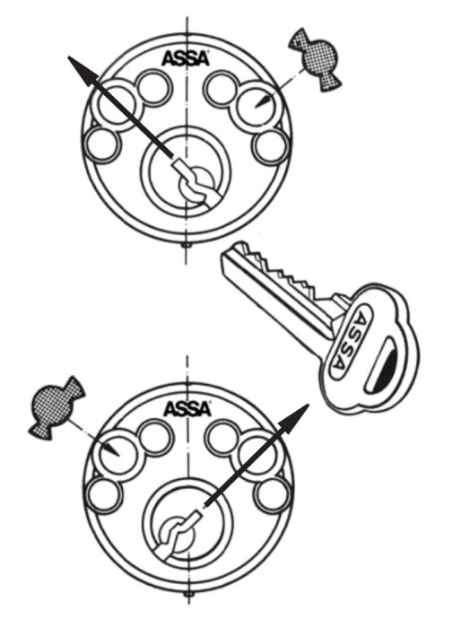 Två diagram som illustrerar processen för att positionera en nyckel i en låscylinder för demontering, med en ASSA-nyckel.