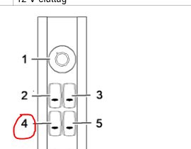 Diagram över pelare med numrerade strömställare, fokus på strömställare nummer 4.