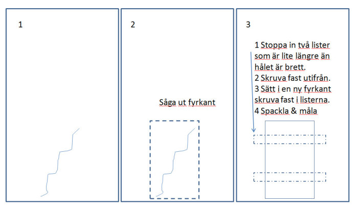 Illustration laga h&#229;l.jpg