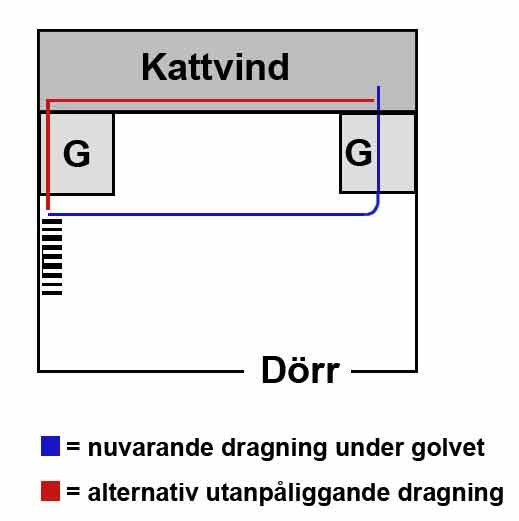 r&#246;r.jpg