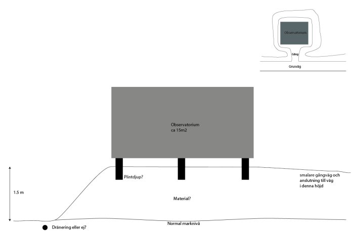 Skärmavbild 2012-07-30 kl. 20.28.39.png