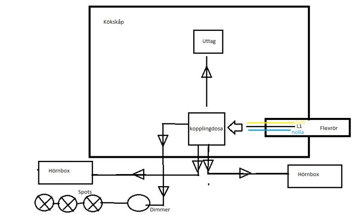 elschema.jpg