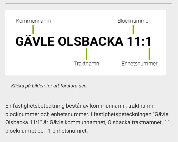 Exempel på en fastighetsbeteckning med texten "GÄVLE OLSBACKA 11:1" som representerar kommunnamn, traktnamn och enhetsnummer.