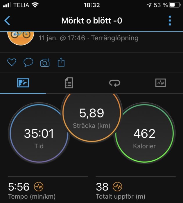 Skärmavbild av träningsapp visar löpstatistik med distans på 5,89 km, tid 35:01, kaloriförbrukning 462 och tempo.