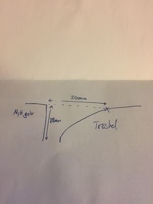 Handritad skiss som visar höjdskillnaden mellan nytt golv och en tröskel.