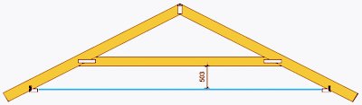 Schematisk illustration av A-takstol med nockbalk och måttangivelser.