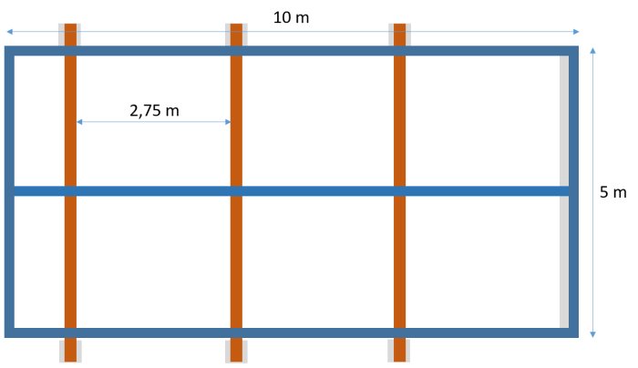 Schematisk ritning av grundläggning med plintar och dimensioner för ett fritidshus.