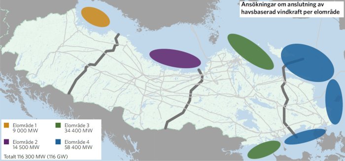 Karta över Sverige visar ansökningar för anslutning av havsbaserad vindkraft per elområde med total kapacitet på 116 GW.