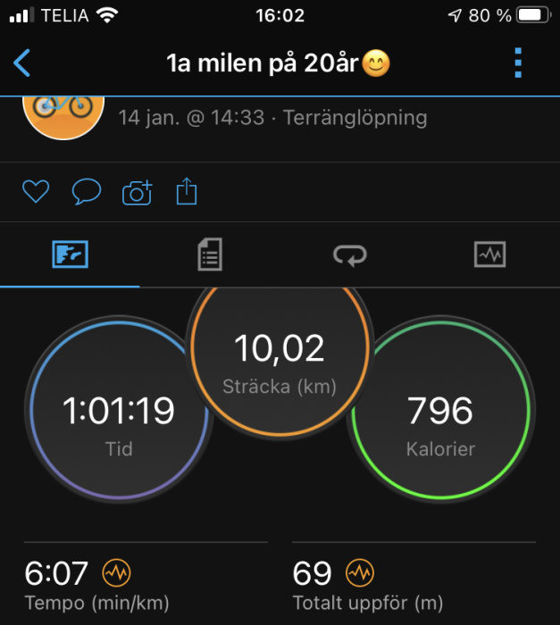 Skärmdump av en löparapp som visar statistik: 10,02 km sträcka, 1:01:19 tid, 796 kalorier, 6:07 tempo, 69 m total stigning.