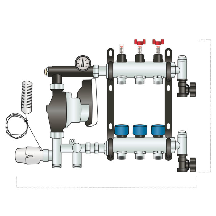 Diagram över en golvvärme-fördelarenhet med anslutningsrör, shunt, pump, och ställdon.