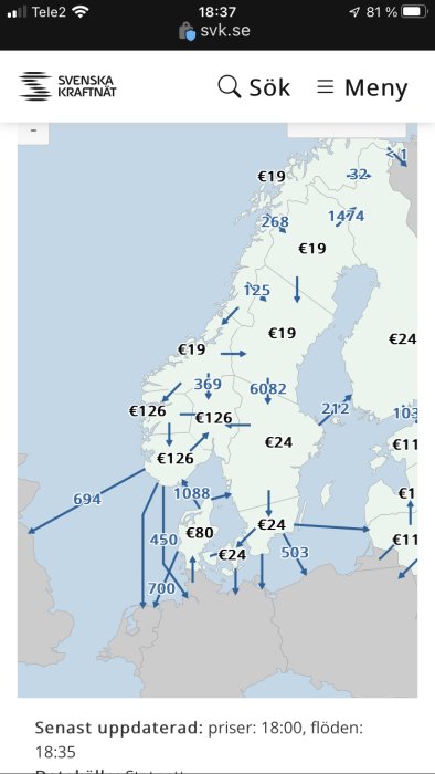 Karta som visar elpriser och energiflöden mellan länder i Europa med prissättning i euro.